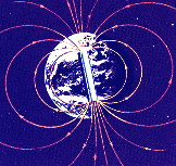 Magnetic Flux Lines