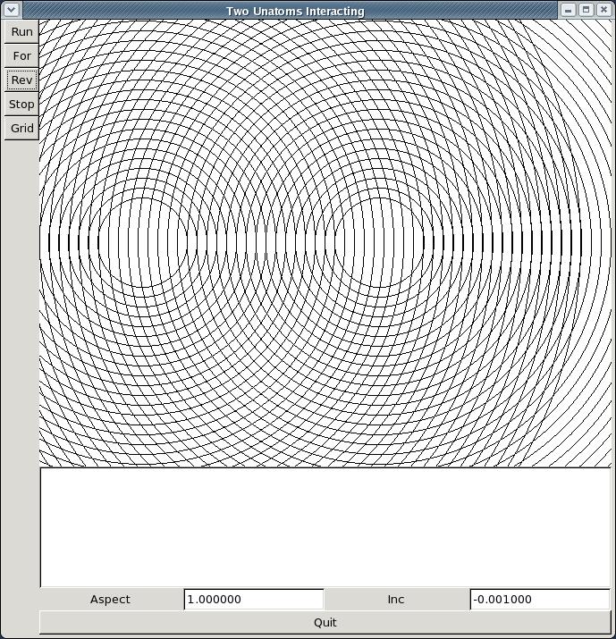 Two unatoms interacting